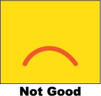 My Shipwire Fulfillment Experience: Part 2